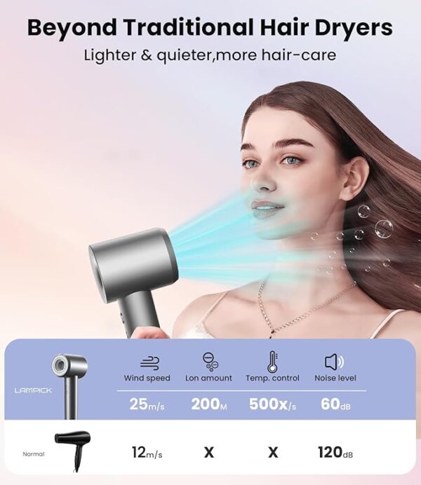 Hair Dryer with Diffuser, Negative Ionic Blow Dryer, Professional High-Speed Hairdryer with 110000 RPM Brushless Motor for Fast Drying, Lightweight Travel Hairdryer for Home Salon Women Man Curly Hair - Image 7