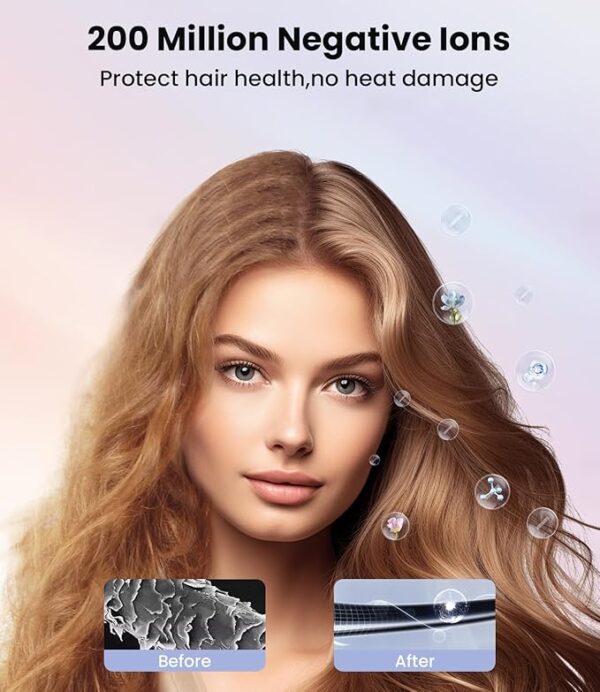 Hair Dryer with Diffuser, Negative Ionic Blow Dryer, Professional High-Speed Hairdryer with 110000 RPM Brushless Motor for Fast Drying, Lightweight Travel Hairdryer for Home Salon Women Man Curly Hair - Image 2