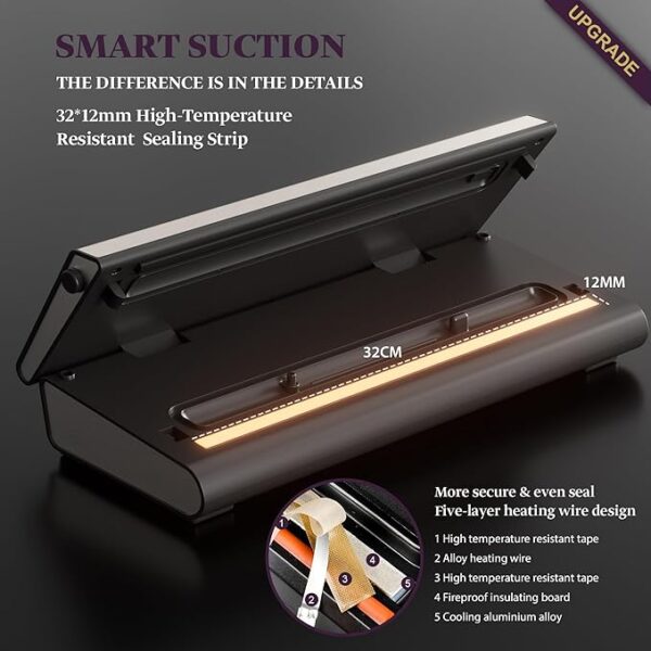 Vacuum Sealer Machine Powerful 90Kpa Precision 6-in-1 Compact Food Preservation System with Cutter, 2 Bag Rolls & 5 Pre-cut Bags, Widened 12mm Sealing Strip, Dry&Moist Modes (Silver) - Image 6