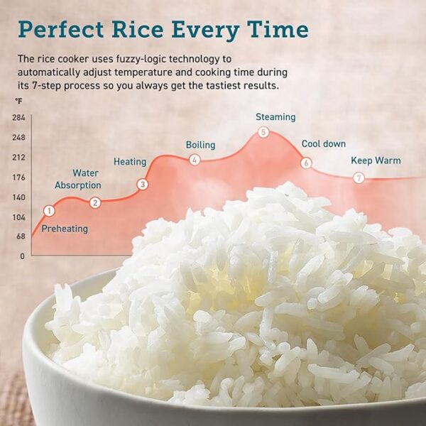 COSORI Rice Cooker 10 Cup, 24h Keep Warm, 18 Functions Fuzzy Logic Rice Maker with Stainless Steel Steamer Basket, Sauté, Slow Cooker, Black - Image 6