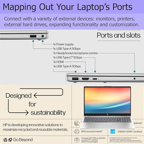 HP Pavilion 15.6" FHD (1920 x 1080) Laptop • Intel Core 8-Core CPU • 32GB RAM • 1TB Storage (512GB SSD + withHP P500 512GB External SSD) • Fast Wi-Fi 6 • Fingerprint Reader • Windows 11 - Image 3