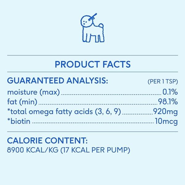 Native Pet Omega 3 Fish Oil for Dogs Supplement with Omega 3 EPA DHA, with Easy Serve Liquid Pump - Supports Itchy Skin & Mobility - Pollock & Salmon Oil for Dogs - Omega 3 Oil for Dogs - 16 oz - Image 4