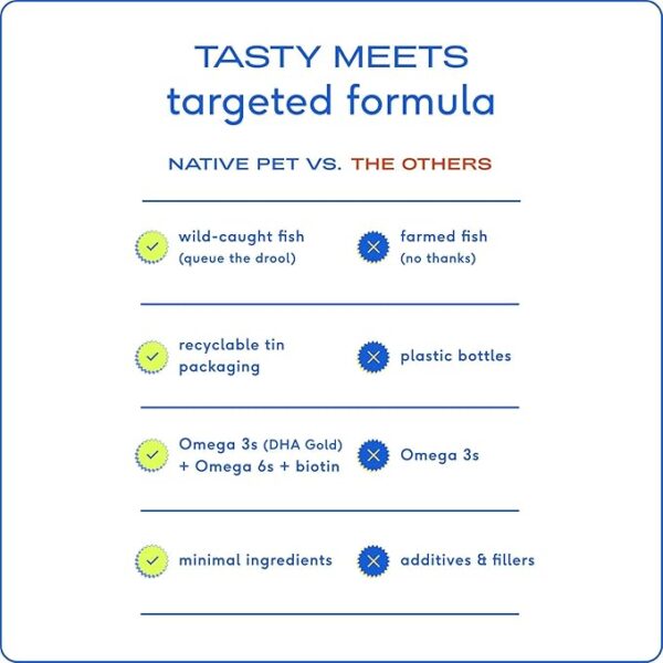 Native Pet Omega 3 Fish Oil for Dogs Supplement with Omega 3 EPA DHA, with Easy Serve Liquid Pump - Supports Itchy Skin & Mobility - Pollock & Salmon Oil for Dogs - Omega 3 Oil for Dogs - 16 oz - Image 3