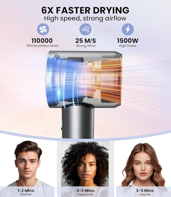 Hair Dryer with Diffuser, Negative Ionic Blow Dryer, Professional High-Speed Hairdryer with 110000 RPM Brushless Motor for Fast Drying, Lightweight Travel Hairdryer for Home Salon Women Man Curly Hair - Image 4