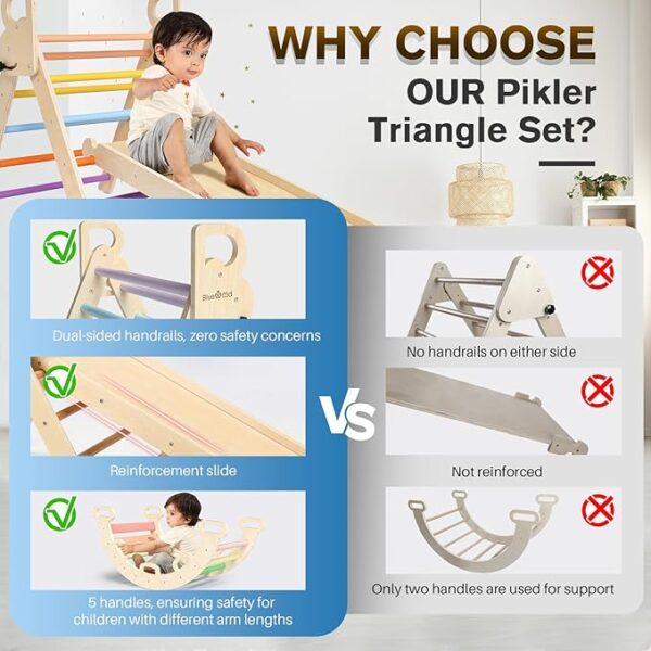 BlueWood Pikler Triangle Set 7in1 Foldable Baby Climbing Toys Wooden Montessori Climbing Set with Arch&Ramp&Ladder Baby Climber Indoor Jungle Gyms for Toddlers Montessori Toys - Rainbow - Image 5