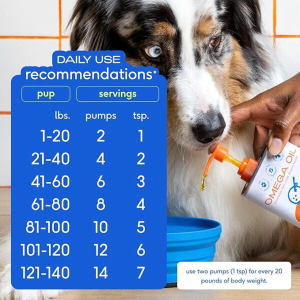 Native Pet Omega 3 Fish Oil for Dogs Supplement with Omega 3 EPA DHA, with Easy Serve Liquid Pump - Supports Itchy Skin & Mobility - Pollock & Salmon Oil for Dogs - Omega 3 Oil for Dogs - 16 oz - Image 6