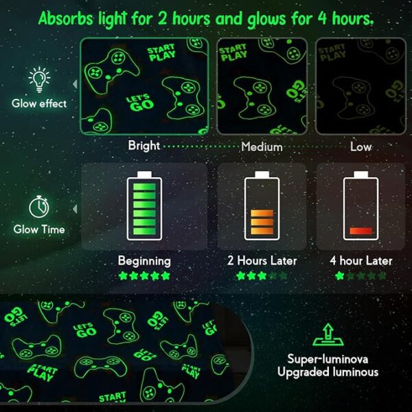 Jekeno Glow in The Dark Gaming Blanket Gamer Game Controller Throw Gift Toys for Kids Boys Teen Son Adults Gamepad Presents Easter Birthday Christmas Bedroom Decor Luminous Blanket Grey 50"x60" - Image 2