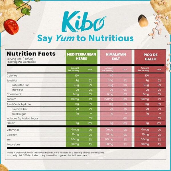 Kibo Chickpea Chips - High Protein/Fiber, Plant-Based, Cert. Gluten Free, Non-GMO, Vegan, Kosher, 3 Flavor Variety Pack, 1oz 12 pk - Image 6