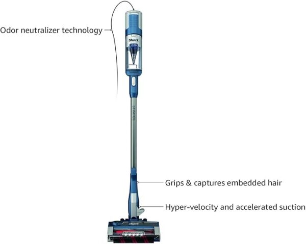 Shark HZ3002 Stratos Ultralight Corded Stick Vacuum with DuoClean PowerFins HairPro, Self-Cleaning Brushroll, & Odor Neutralizer Technology, Navy - Image 5