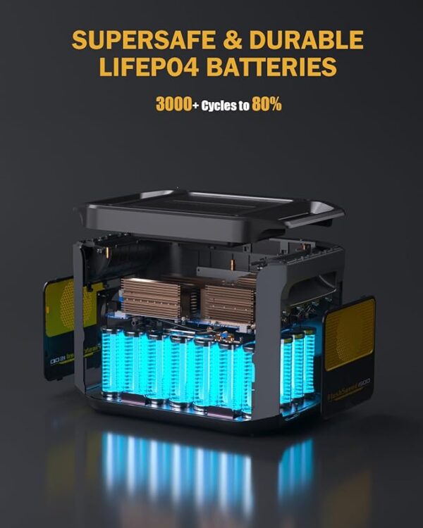 VTOMAN FlashSpeed 1500 Portable Power Station, 1548Wh 1Hour Fast Charge LFP Battery Solar Generator 1500W (3000W Peak) For Vehicle Jump Start Outdoor Camping Off-grid Power Outage - Image 5