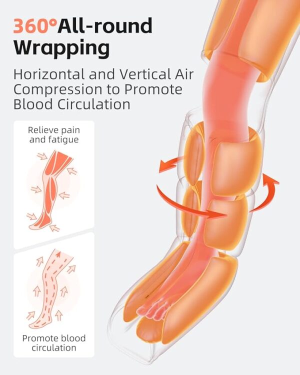 SHINE WELL Leg Massager with Heat and Compression, Leg Massager for Circulation and Pain Relief, Full Leg Massager with 3 Heat 3 Modes 3 Intensities, for Athletes Runner Cyclist, FSA HSA Approved - Image 2