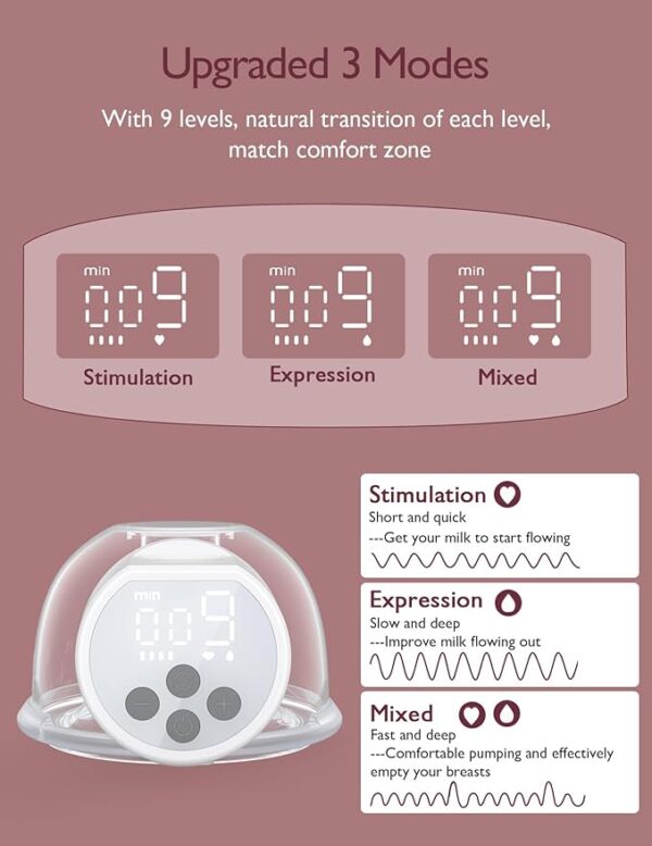 Momcozy Breast Pump Hands-Free S12 Pro, Wearable & Portable Pump with Soft DoubleFit Flange, 3 Modes | 9 Levels Double Electric Pump Wireless, Smart Display, 24mm, 2 Pack - Image 4