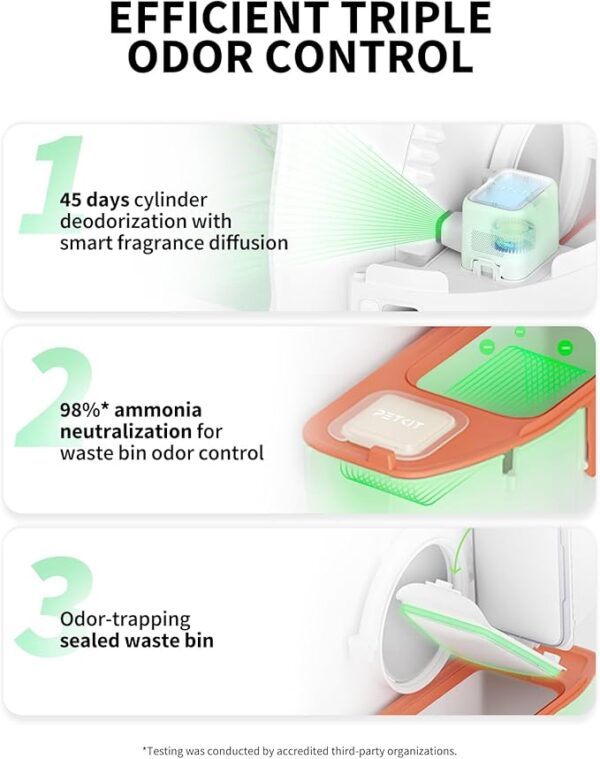 PETKIT 2025 PUROBOT MAX PRO AI-Camera Self Cleaning Cat Litter Box, 210° Wide Angle Lens, Automatic Cat Litter Box for Multiple Cats, 5G&2.4G WiFi/App Control/Odor-Free - Image 6