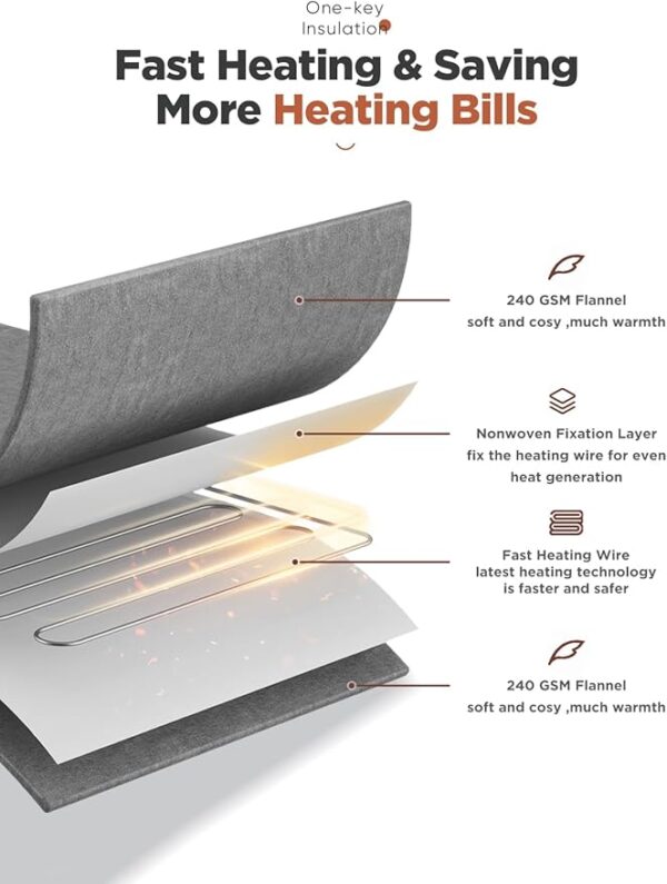 Heated Throw Blanket with 1-9 hrs Timer Auto-Off & 8 Heating Levels,Flannel Electric Blanket Throw ETL Certification,Machine Washable Full Body Warming Blankets - Image 2