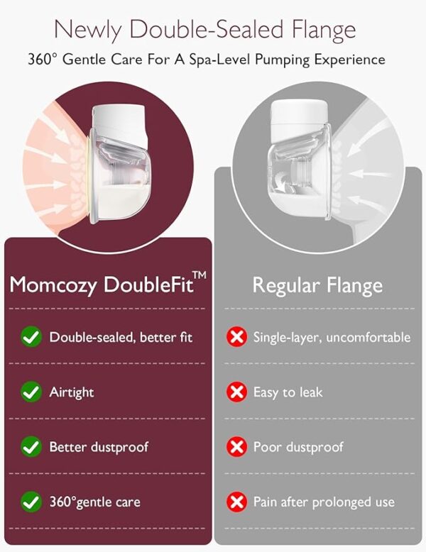 Momcozy Breast Pump Hands-Free S12 Pro, Wearable & Portable Pump with Soft DoubleFit Flange, 3 Modes | 9 Levels Double Electric Pump Wireless, Smart Display, 24mm, 2 Pack - Image 3