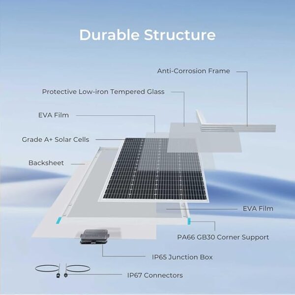 Renogy Solar Panel 200 Watt 12 Volt, High-Efficiency Monocrystalline PV Module Power Charger for RV Marine Rooftop Farm Battery and Other Off-Grid Applications, 200W, Single - Image 5