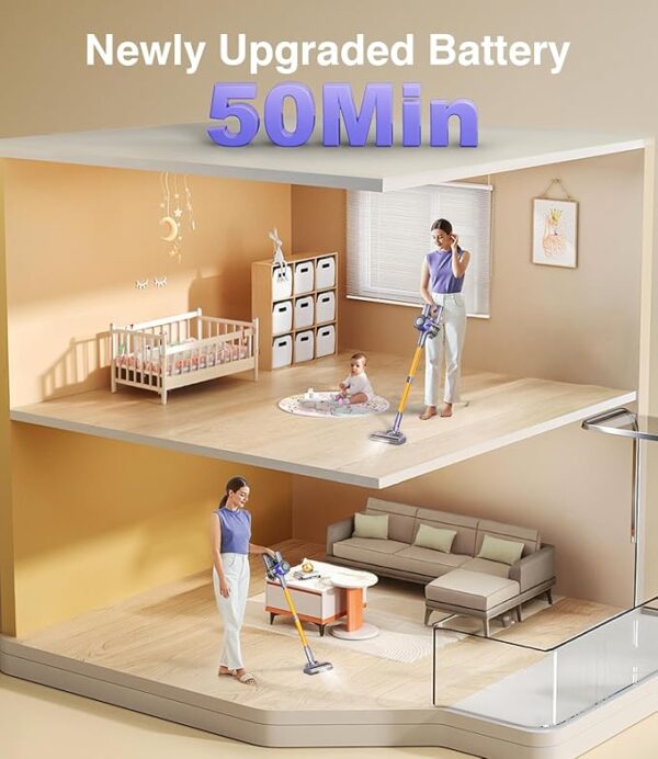 Cordless Vacuum Cleaner, 450W 40Kpa Powerful Stick Vacuum, Up to 50Mins Rechargeable Battery, Vacuum Cleaners for Home Anti-Tangled Lightweight Handheld for Hardwood Floor, Carpets, Pet Hair - Image 6