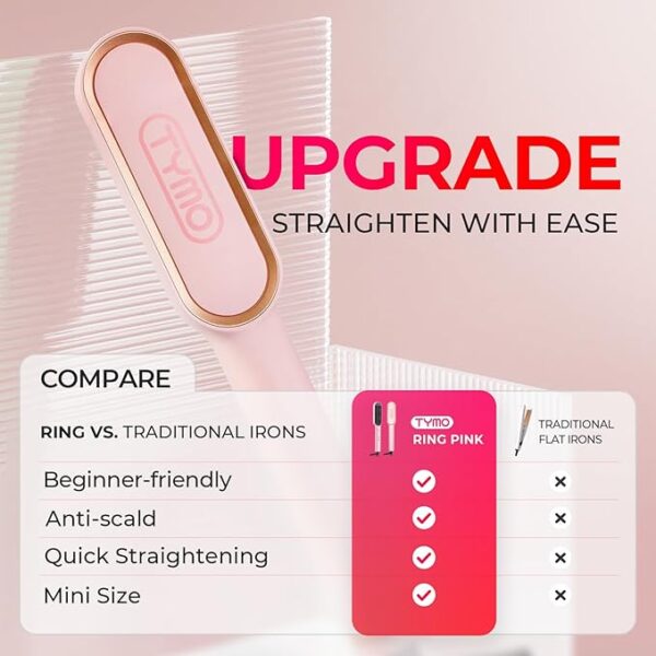 TYMO Ring Hair Straightener Brush – Hair Straightening Iron with Built-in Comb, 20s Fast Heating & 5 Temp Settings & Anti-Scald, Perfect for Professional Salon at Home, Sakura Pink - Image 5