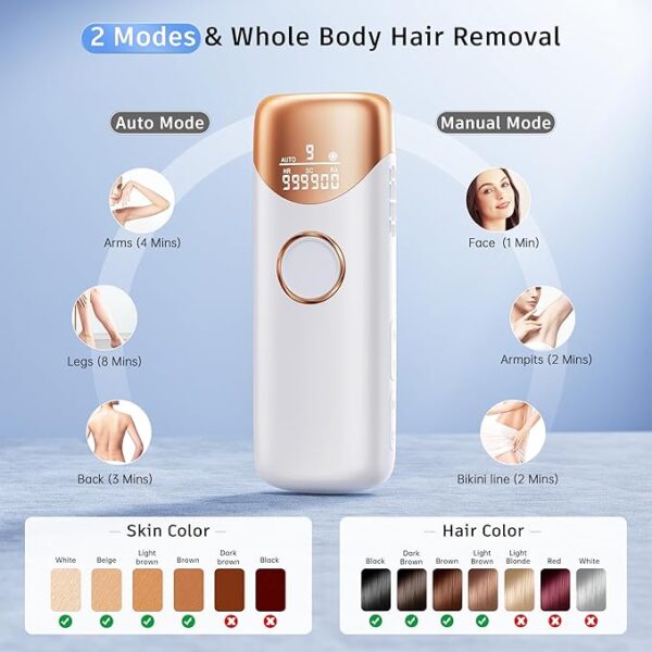 Laser Hair Removal with 5℃ Ice Cooling, Painless IPL Laser Hair Removal Device 3 In 1 Ubroo At Home Hair Remover Machine for Women Men Electrolysis Permanent Epilator on Face Body Depilation (Gold) - Image 4