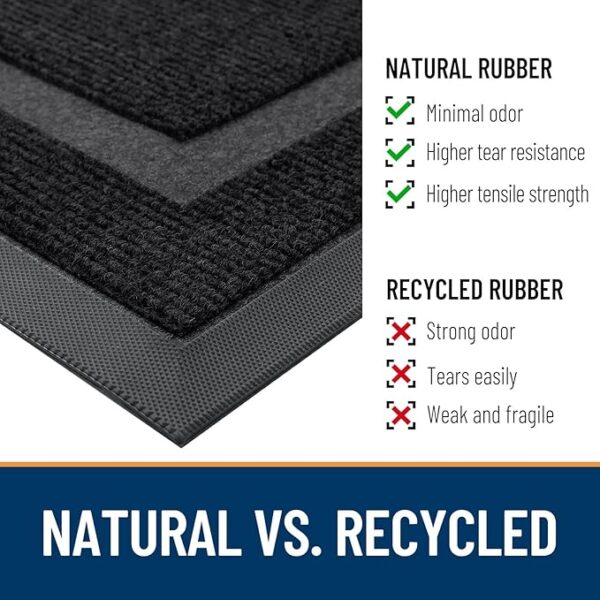 OLANLY Front Door Mat Indoor Outdoor Entrance, Waterproof All-Season, All-Weather Doormat, Sturdy Natural Rubber, Fade Resistant, Low Profile, Easy Clean Patio Porch Entryway Mat, 29.5x17, Black - Image 6