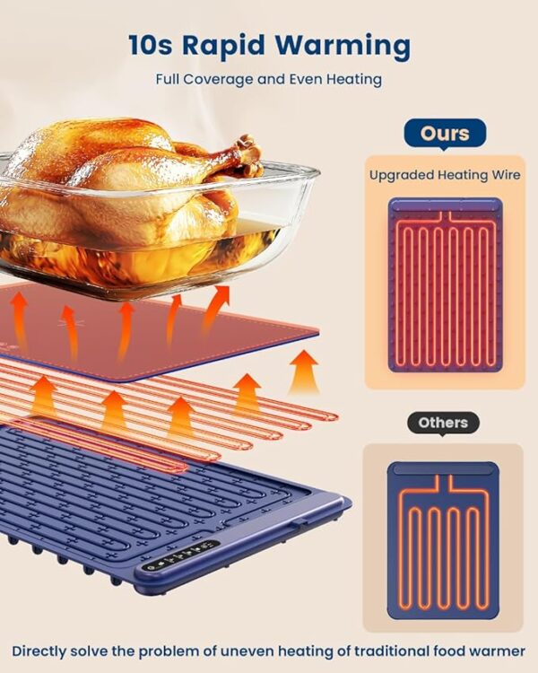 Food Warming Mat - Fast Heating Silicone Electric Warming Tray with 4 Level Temperature, Raised Feet Protects Table, Roll Up Buffet Hot Plates Heat Pad, Portable Food Warmer for Parties Home Travel - Image 6