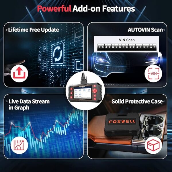 FOXWELL Car Scanner NT604 Elite OBD2 Scanner ABS SRS Transmission, Check Engine Code Reader,Diagnostic Scan Tool with SRS Airbag Scanner, Car Diagnostic Scanner for All Cars with Battery Test - Image 2