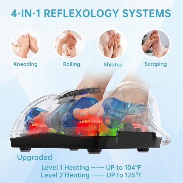 TISSCARE Shiatsu Foot Massager with Heat: Foot Massager for Plantar Fasciitis, Neuropathy, Circulation and Pain Relief, Massage Feet/Leg/Calf/Ankle at Home/Office, Valentines Day Gifts for Him/Her - Image 2