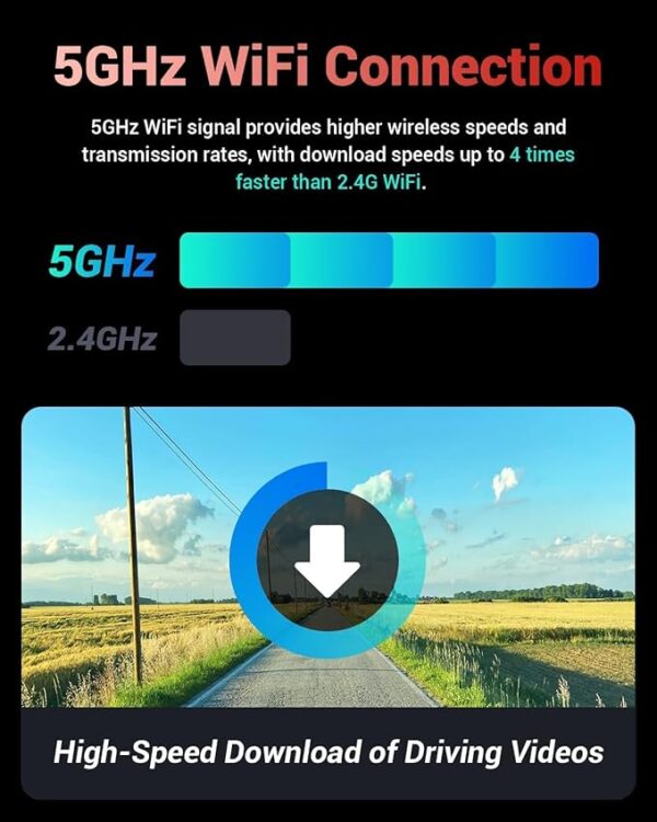 K600 4k Dash Cam Front and Rear, 3.59" IPS Screen, Built-in GPS 5G WiFi Dash Camera for Cars with App, UHD 2160P Night Vision Free 32G SD Card, 170° Wide Angle, HDR, 24H Parking Mode - Image 5