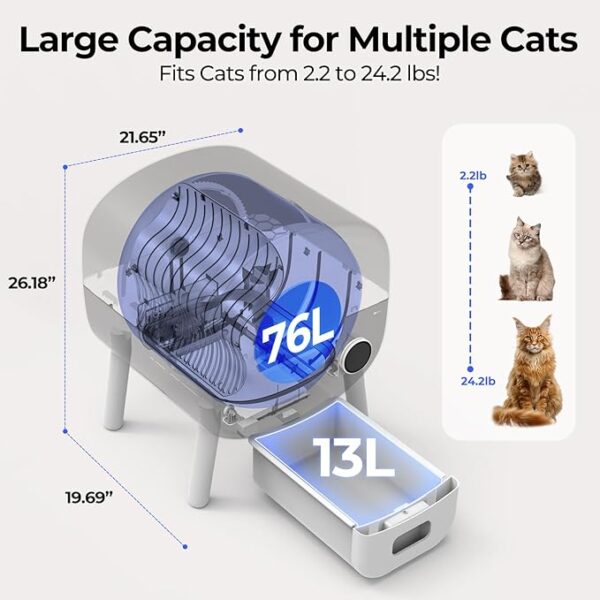 Self Cleaning Cat Litter Box: Extra Large Automatic Litter Box for Multiple Cats with Mat - Odor-Free Waste Disposal Litter Robot with App Control Ambient Light - Image 5