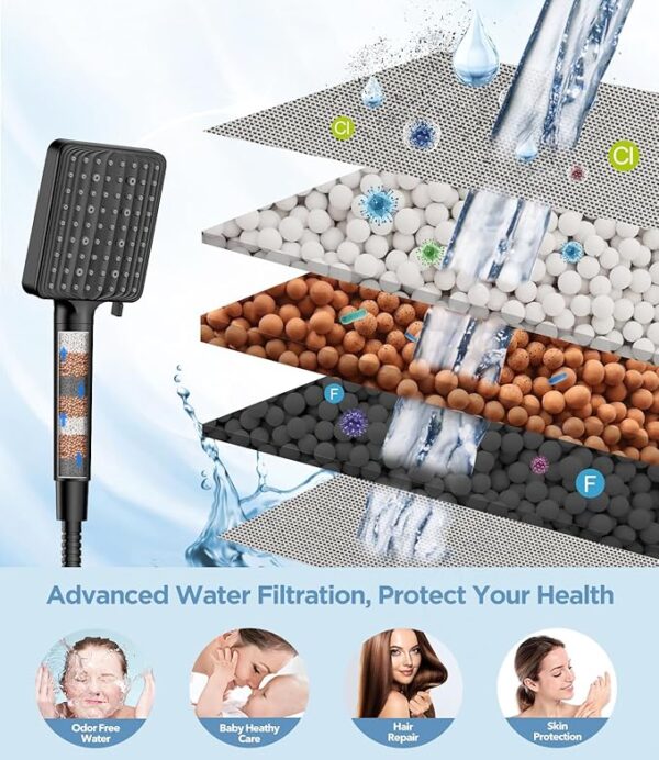 Filtered Shower Head Black - 6 Modes High Pressure Handheld Shower Head with Filter Mineral Beads, Detachable Handheld Showerhead Set with Stainless Steel Hose and Shower Arm Bracket - Image 3