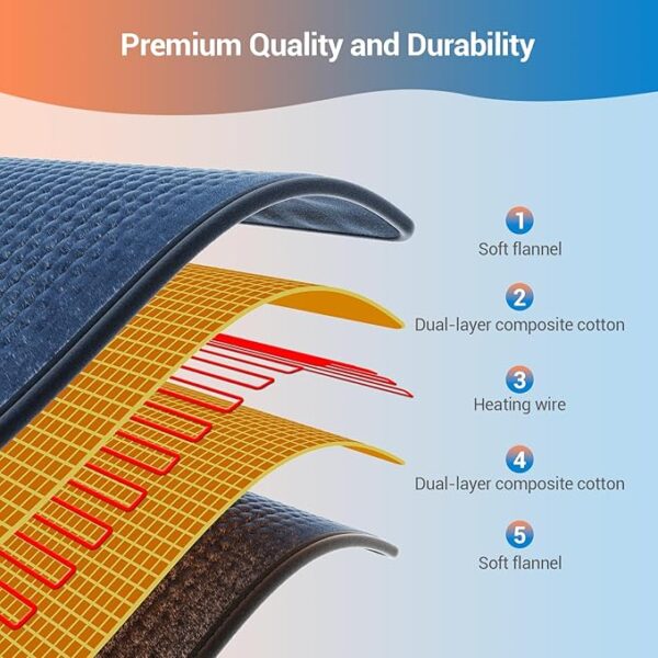 Comfytemp Heating Pad for Back Pain Relief - FSA HSA Eligible Extra Large Heating Pad XXL, Christmas Birthday Gifts for Women Mom, 17''x 33'' King Size Electric Heating Pad for Period Cramps (Blue) - Image 6