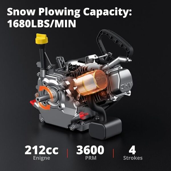 21-Inch Gas Snow Blower, Powered by 4-Cycle 212cc OHV Engine, Recoil Start, 35Ft Snow Throwing for Decks/Driveways/Sidewalks - Image 2