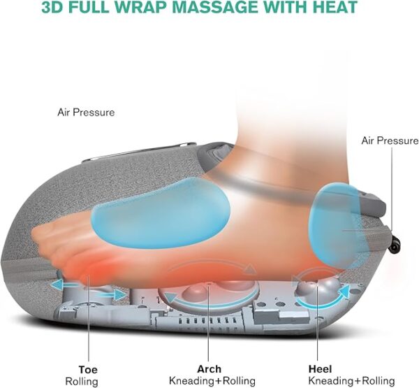 Medcursor Foot Massager Machine with Heat, Shiatsu Deep Kneading, Delivers Relief for Tired Muscles and Plantar, Multi-Level Settings & Adjustable Intensity for Home or Office Use - Image 5