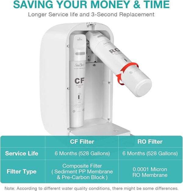 SimPure Y7P-BW UV Countertop Reverse Osmosis Water Filter, NSF/ANSI 58 Certified, 4 Stage RO Water Filtration System, Water Purifier for Home, 4: 1 Pure to Drain, BPA Free (No Installation Required) - Image 4