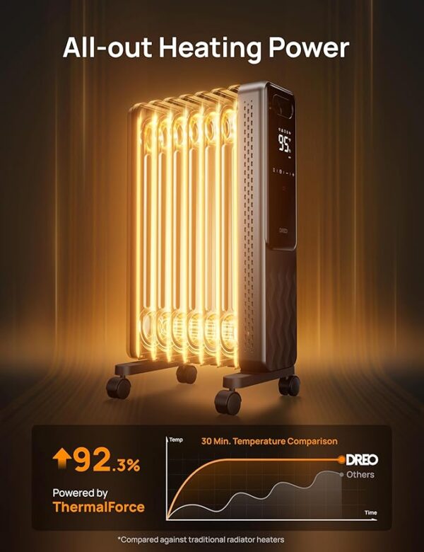 Dreo Oil Filled Radiator, Electric Radiant Heaters for indoor use Large Room with Remote Control, Child Lock, 4 Modes, Overheat & Tip-Over Protection, 24h Timer, Digital Thermostat, Quiet, 1500W - Image 5