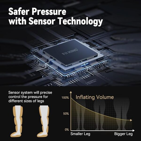 FIT KING Air Compression Recovery System,Dynamic Compression Massage Boots for Circulation Improvement and Fast Recovery,Sequential Compression Device for Athletes,FSA HSA Approved (Medium) - Image 2