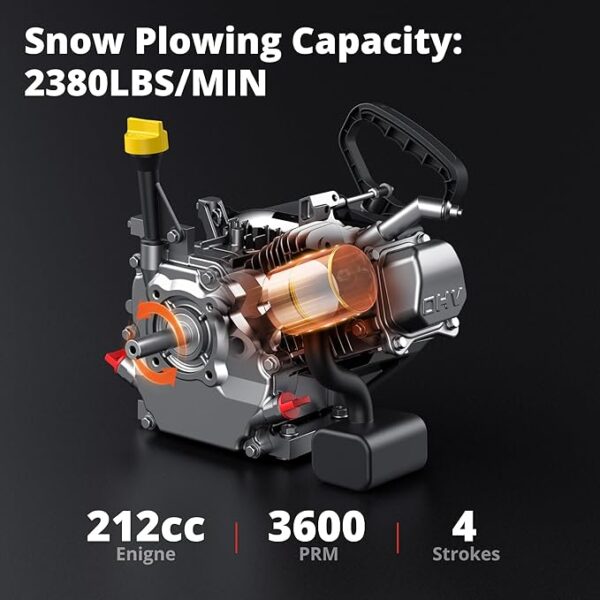 Gas Snow Blower, 24-Inch Self-Propelled Snow Blower Powered by 7HP OHV 212cc Engine, Electric Start, 13-Inch Snow Tires with LED Lights - Image 3