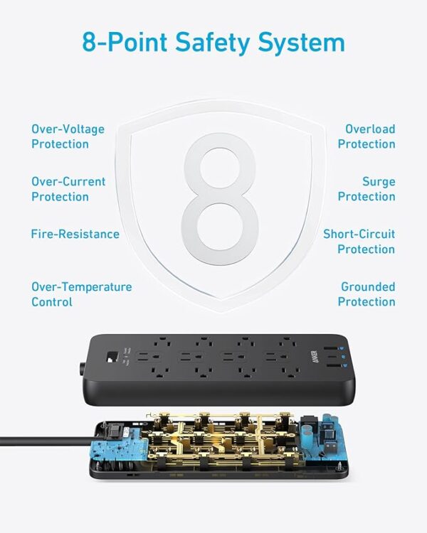 Surge Protector Power Strip (2100J), Anker 12 Outlets with 1 USB C and 2 USB Ports foriPhone 15/15 Plus/15 Pro/15 Pro Max, 5ft Extension Cord, Flat Plug, 20W USB C Charging for Home, Office,TUV Listed - Image 4