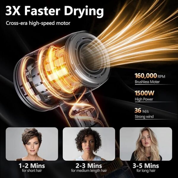 Hair Dryer, 160000 RPM Professional High-Speed Blow Dryer 500 Millions Negative Ionic Care Hair Dryer for Fast Drying, Low Noise Thermo-Control Hairdryer, Travel with Magnetic Diffuser & Nozzle, Gray - Image 2