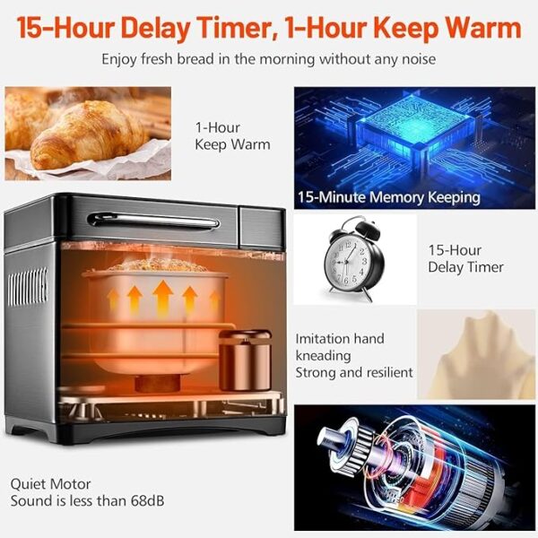 KBS 17-in-1 Bread Maker-Dual Heaters, 710W Machine Stainless Steel with Gluten-Free, Dough Maker,Jam,Yogurt PROG, Auto Nut Dispenser,Ceramic Pan& Touch Panel, 3 Loaf Sizes 3 Crust Colors,Recipes - Image 2