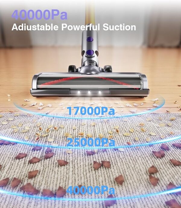 Cordless Vacuum Cleaner, 450W 40Kpa Powerful Stick Vacuum, Up to 50Mins Rechargeable Battery, Vacuum Cleaners for Home Anti-Tangled Lightweight Handheld for Hardwood Floor, Carpets, Pet Hair - Image 5