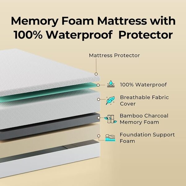 Rolanstar Twin Mattress with Waterproof Mattress Protector, 6 Inch Gel Memory Foam Mattress in a Box, Fiberglass Free, Breathable for Cool Sleep & Comfy Support, CertiPUR-US Certified, White - Image 3