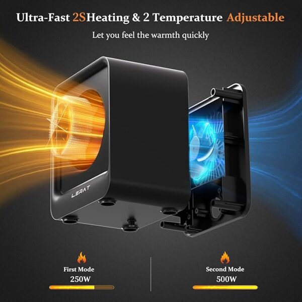 Electric Space Heater, Small Heater for Indoor Use, 500 Watts High Output & 2 Speeds, Mini Personal Heater for Office Desk Camping, Black - Image 2