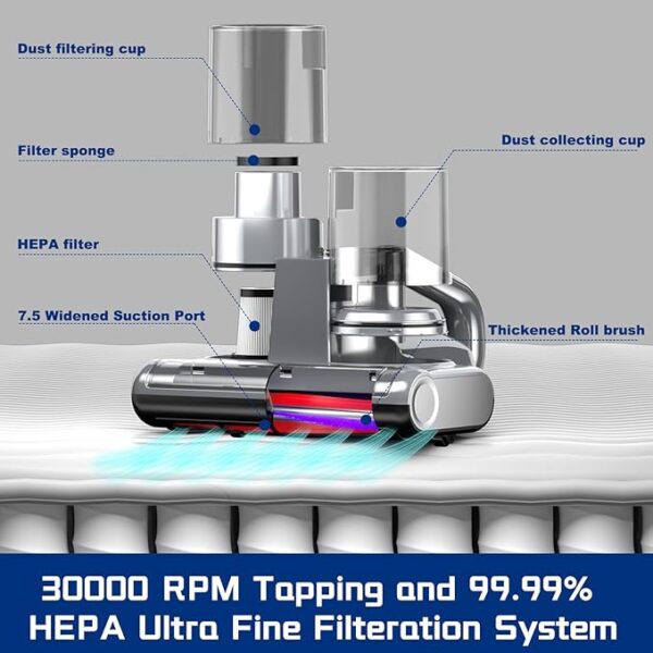 Bed Vacuum Cleaner 5 in 1 Mattress Vacuum with 16Kpa Suction 253.7nm UV-C Light, HEPA Filtration, Ultrasound , 140℉ Hot Air, 30000Rpm/Min Brushroll Rotation, Replacement Filter Included, 500W, Corded - Image 5