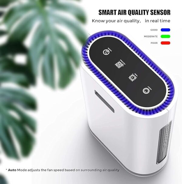 True HEPA Air Purifier for Home, Up to 2160 sq ft Large Room, UV light | Ionic Generator | Office or Commercial Filter 99.97% Pollen Smoke Dust Pet Dander Auto Mode Sensor - Image 5