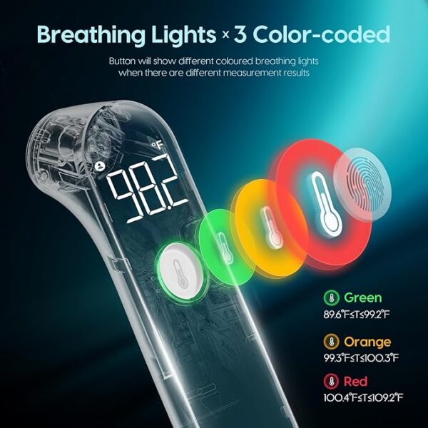 Thermometer for Adults and Kids, Fast Accurate Baby Thermometer, FSA HSA Eligible, Fever Alarm & Mute Mode, Baby Essentials - Lifetime Support - Image 4