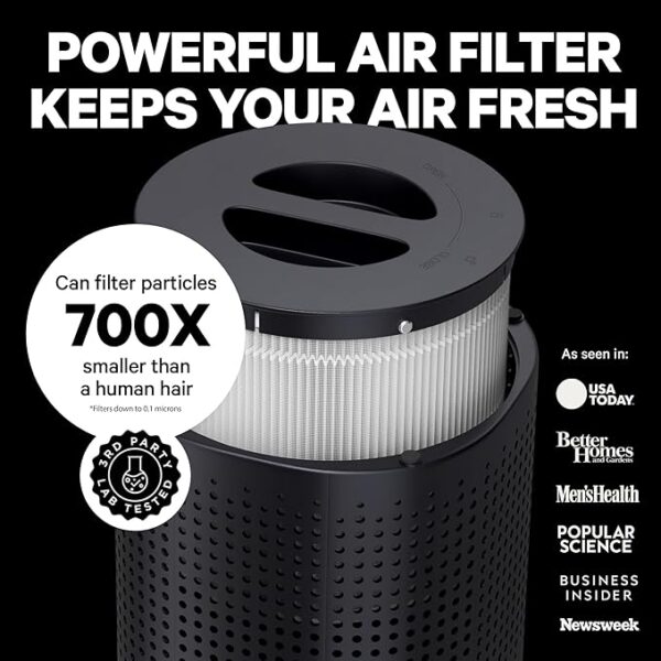 Powerful PuroAir HEPA Air Purifiers for Home Large Rooms - Covers 1,115 Sq Ft - Filters Up To 99% of Pollutants, Smoke, Pollen, Dust, and VOCs - Quiet HEPA Air Filter - Air Purifiers for Bedroom - Image 4