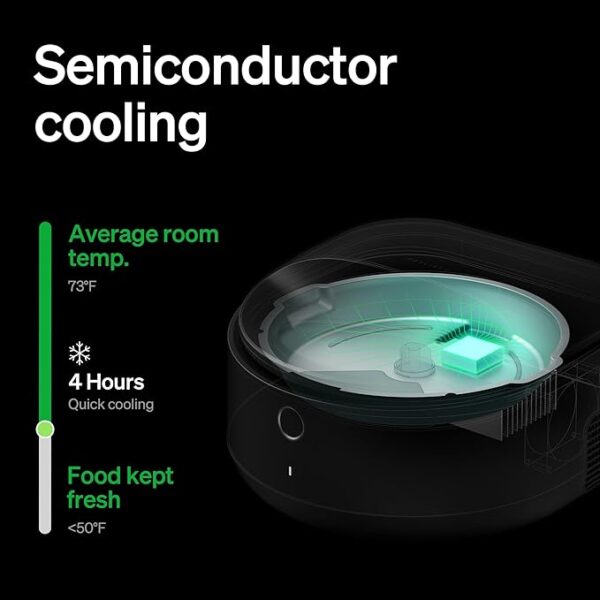 PETLIBRO Automatic Cat Feeder Wet Food Refrigerated New Upgraded APP Control,3 Days Freshness 3 Meals,Semiconductor Cooling&Quick Chills Wet Food Dispenser,Polar WiFi Timed Auto Pet Feeder for Cat Dog - Image 5