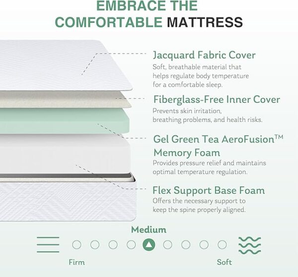 Full Mattress in a Box, 10 inch Mattresses for Platform Bed Double Size Daybed Bunk, Green Tea Memory Foam Medium Firm - Image 2
