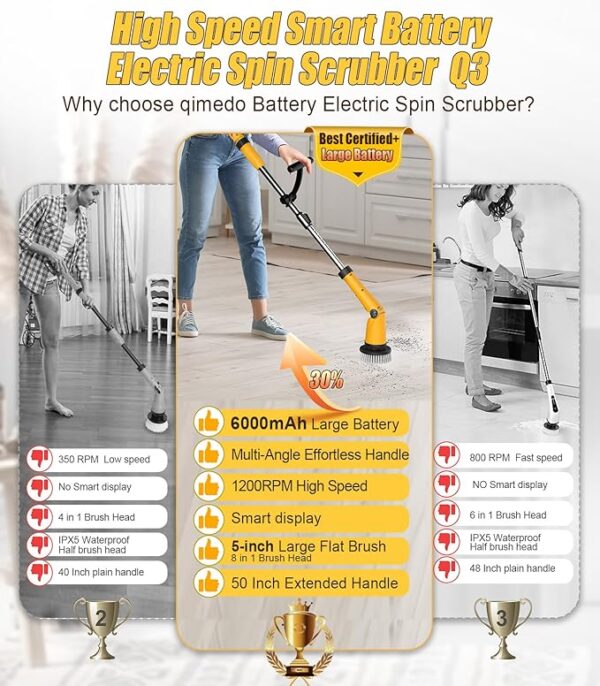 Qimedo Electric Spin Scrubber Extra Large Brush Q3,6000 mAh Best Battery Power Scrubber for Cleaning,1200RPM Shower Cordless Cleaning Brush with 8 Brushes for Bath/Tub/Tile/Floor (Smart Display) - Image 5